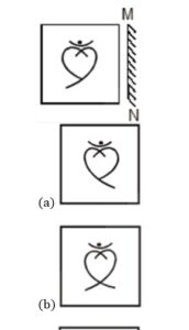 Reasoning MCQ in Bengali_5.1