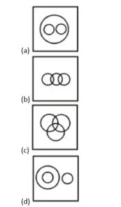 Reasoning MCQ in Bengali_12.1