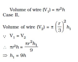 Mathematics MCQ in Bengali_5.1
