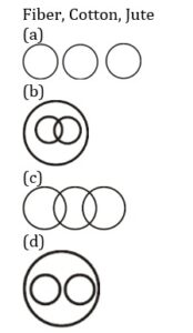 Reasoning MCQ in Bengali_4.1