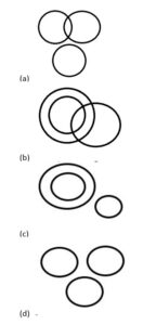 Reasoning MCQ in Bengali_5.1
