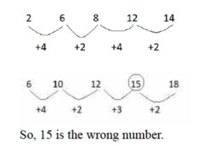 Reasoning MCQ in Bengali_7.1