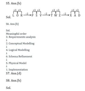 Reasoning MCQ in Bengali_7.1