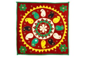 Telangana State GK Study Notes, Arts and Crafts Of Telangana, Download PDF_9.1